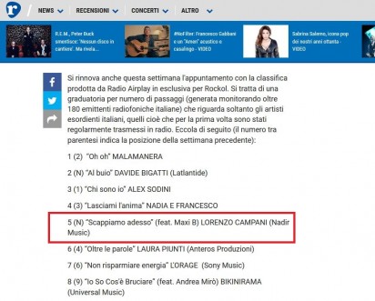 Lorenzo Campani su Rockol