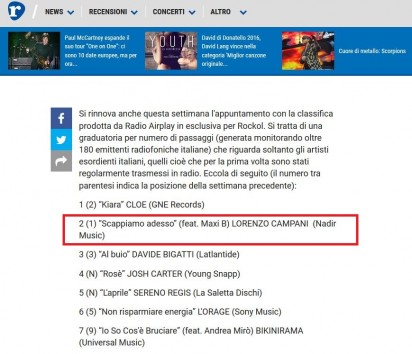 Lorenzo Campani Absolute Beginners Radio Airplay Chart di Rockol