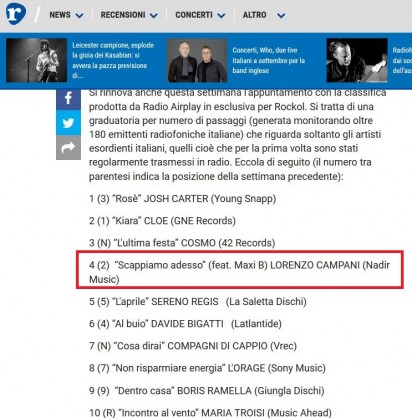 Nuova Classifica di Absolute Beginners Radio Airplay e Rockol