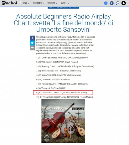 Absolute Beginners Radio Airplay Chart di Rockol al 9° gli 88 Folli Page con “Accettami”